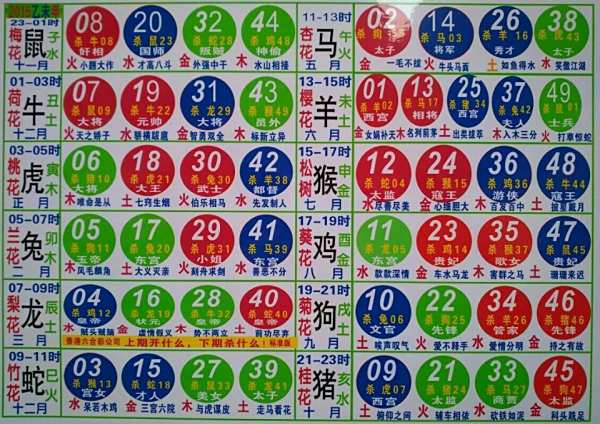 今期生肖二五开，浪沙淘金三五中打一准确生肖详细解答、科学解答解释落实
